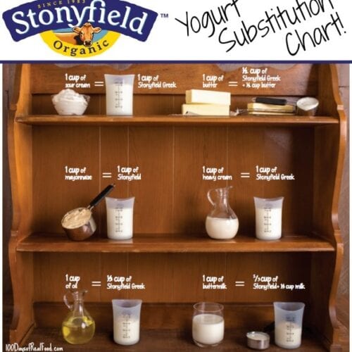 Yogurt substitution chart from Stonyfield and 100 Days of #RealFood
